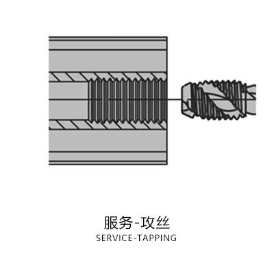 品質(zhì)服務(wù)7